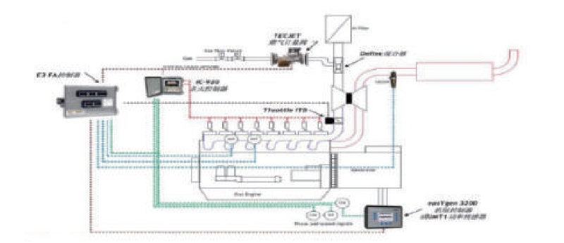 1512 Series Natural Gas Engine.jpg